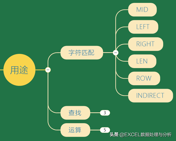 电脑怎么转换英文大小写_英文大小写转换_转换英文大小写使用什么键