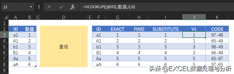 转换英文大小写使用什么键_电脑怎么转换英文大小写_英文大小写转换