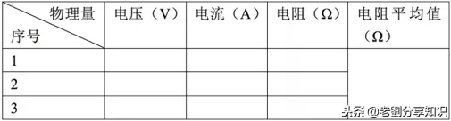 伏安_伏安是什么单位_伏安和瓦的区别