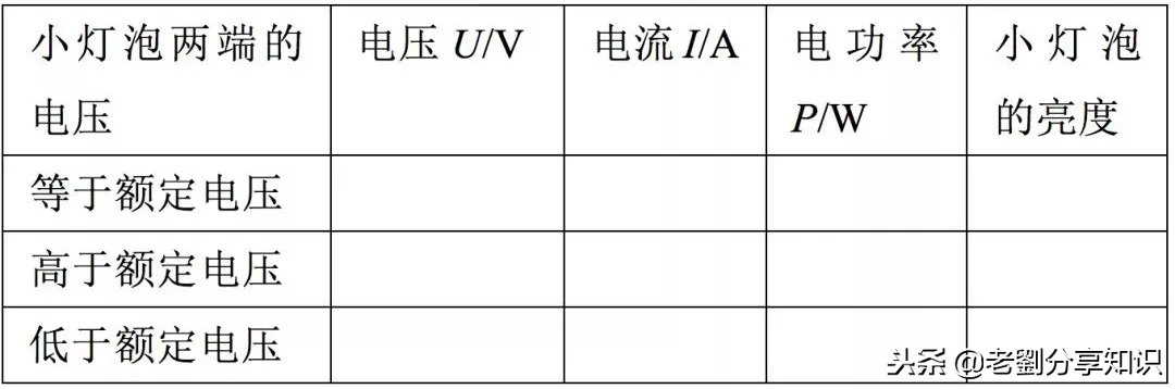 伏安_伏安和瓦的区别_伏安是什么单位