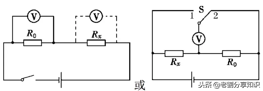 伏安是什么单位_伏安和瓦的区别_伏安