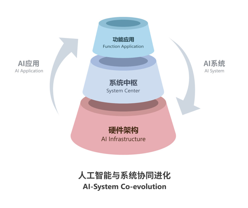 键值表_键值表的作用_键盘键值表