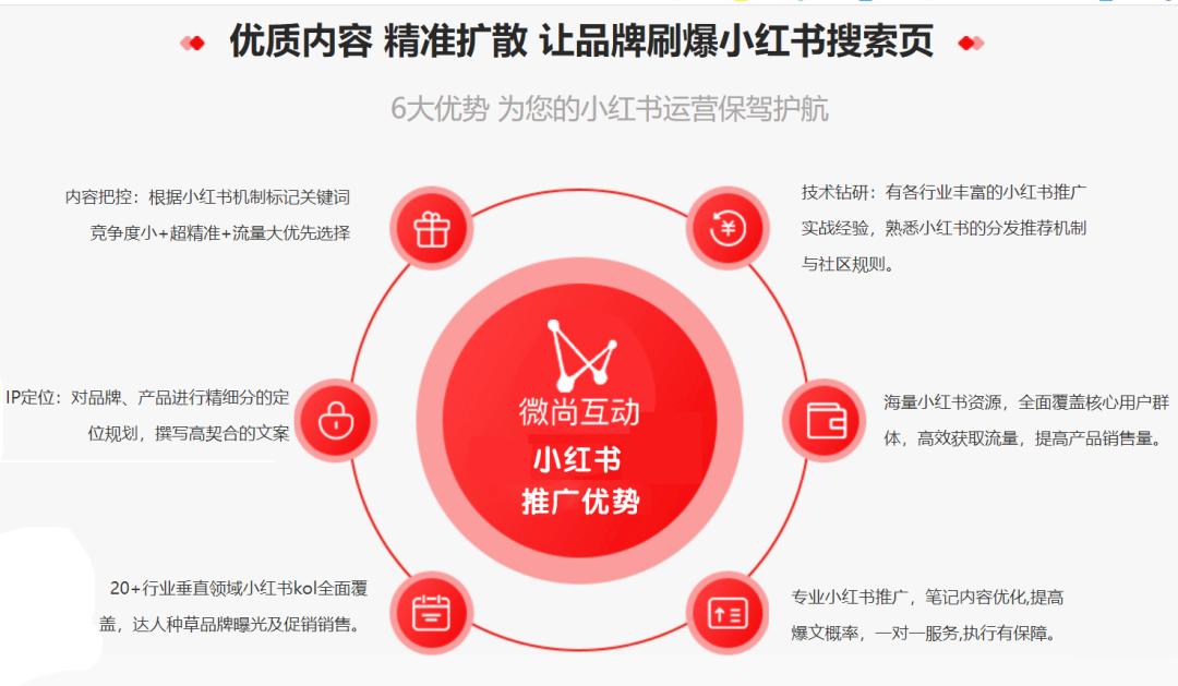 查处是什么意思_查处是查实的意思吗_查处的意思