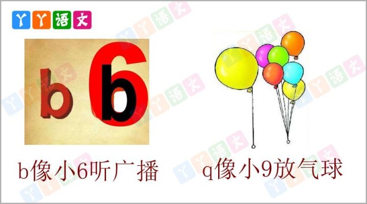 拼音声母韵母26个表_拼音字母表26个汉语拼音跟读_重的拼音