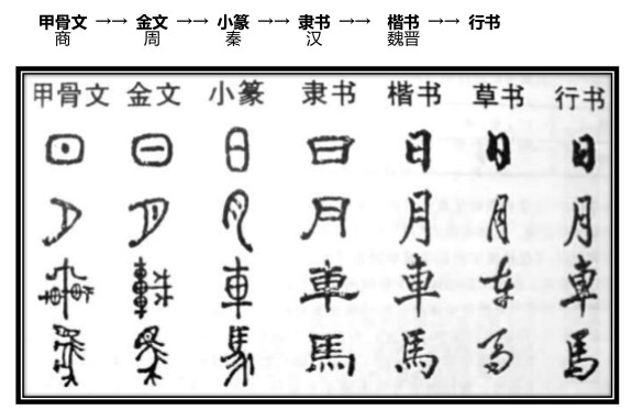 字在_字母哥_字数统计