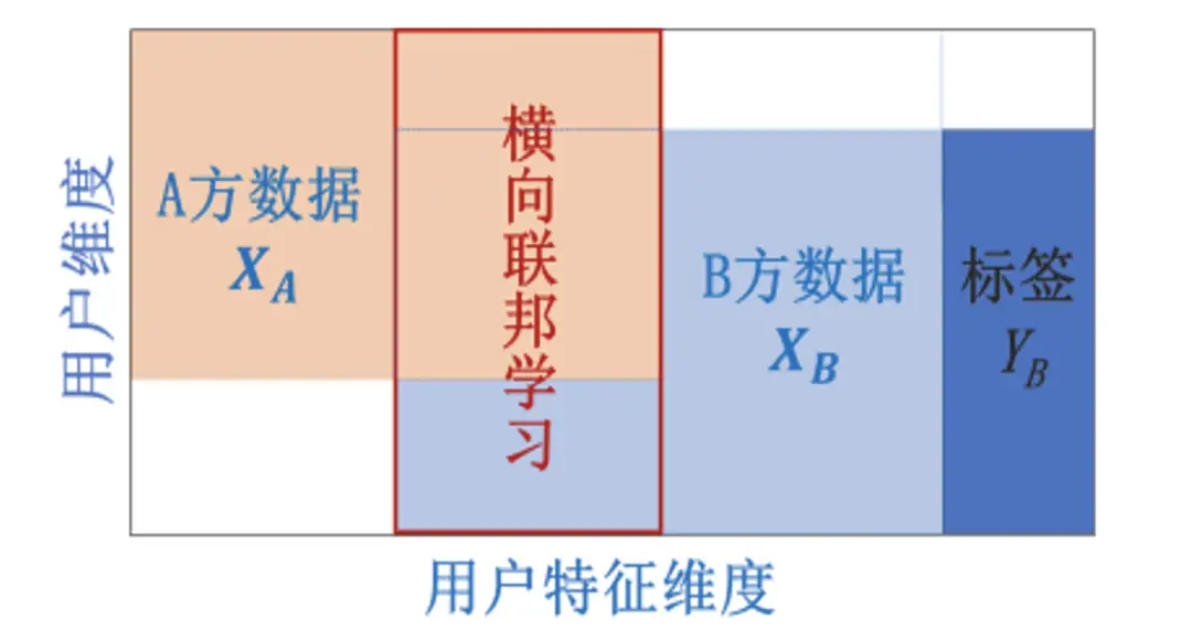 模拟运算工具_取模运算符_取模运算在线