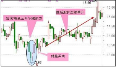 复利计算器定存_计算存款复利_定存复利计算器