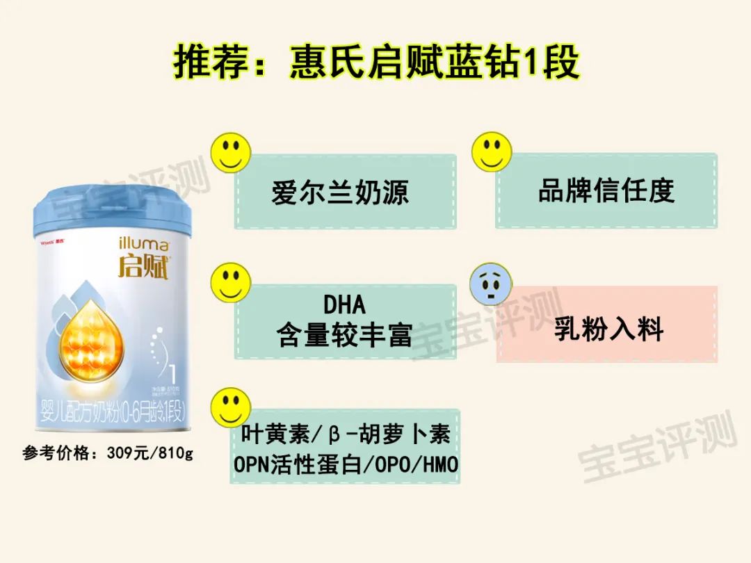 蓝河姆阿普奶粉有股什么味道_姆阿普蓝河奶粉真假辨别_蓝河姆阿普奶粉怎么样啊