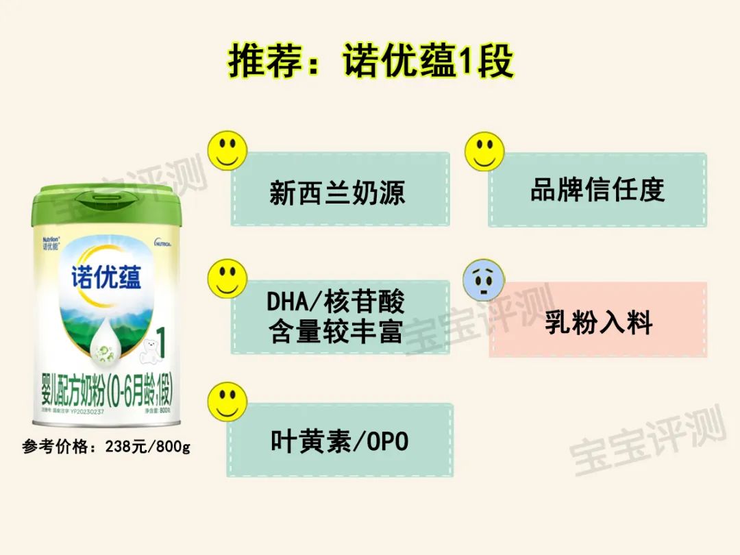 蓝河姆阿普奶粉有股什么味道_姆阿普蓝河奶粉真假辨别_蓝河姆阿普奶粉怎么样啊