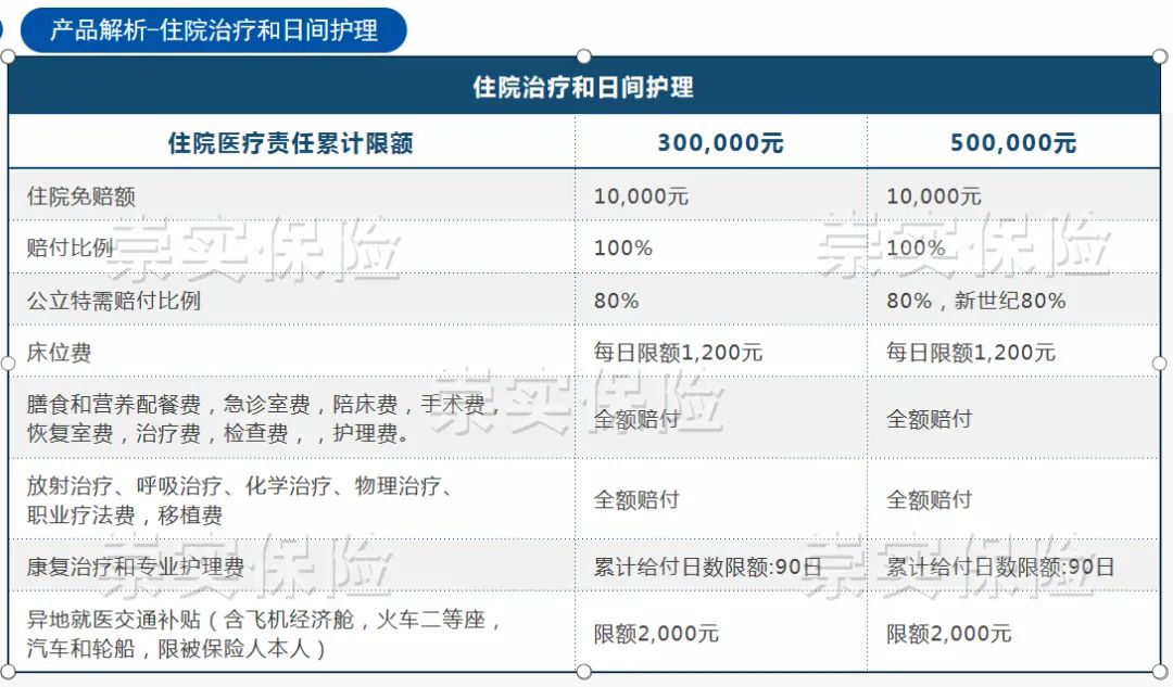 和和睦睦一家_和为贵家睦族旺_和睦家为什么这么贵