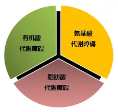 成都最好试管医院排名_成都试管医院_成都试管医院排名第一