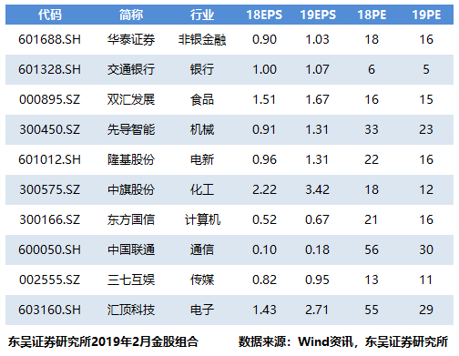 玉溪沃森疫苗事件_玉溪沃森2019不合格疫苗_玉溪沃森生物新冠疫苗