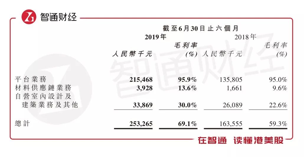 齐装网装修口碑怎么样_齐装网装修平台官网_齐装网官网