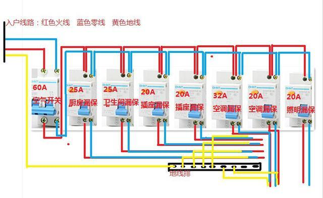 水电改造材料品牌_水电改造材料_水电改造材料如何选购