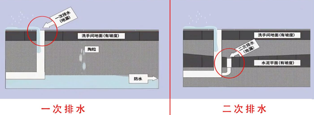 水电改造材料如何选购_水电改造材料_水电改造材料品牌