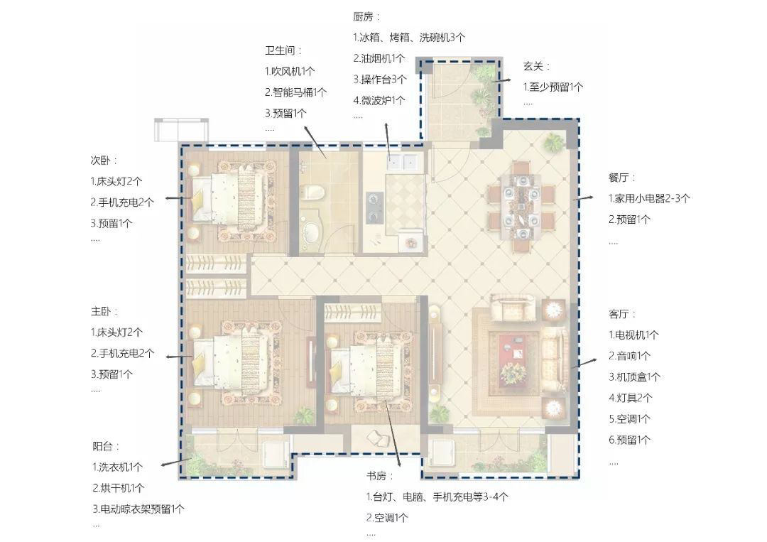 水电改造材料如何选购_水电改造材料品牌_水电改造材料