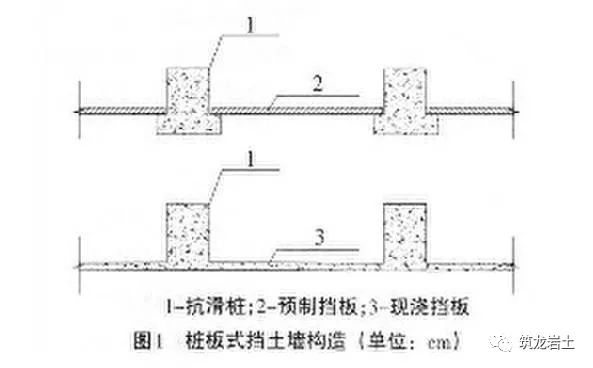 路肩墙_路肩墙_路肩墙