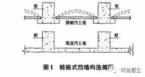 路肩墙_路肩墙_路肩墙