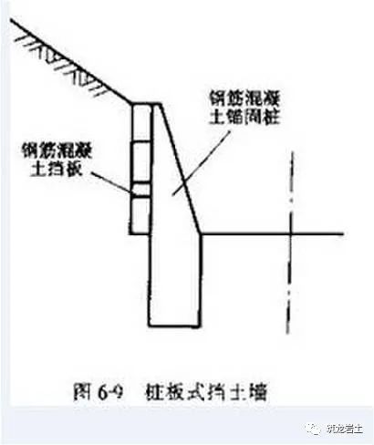 路肩墙_路肩墙_路肩墙