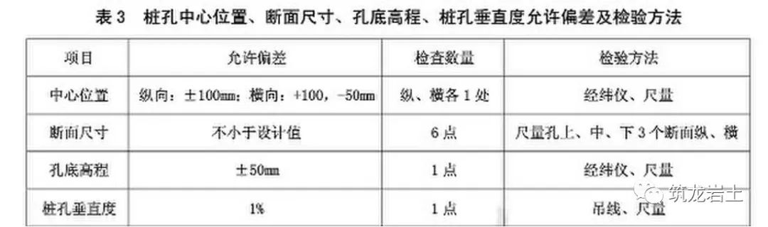 路肩墙_路肩墙_路肩墙