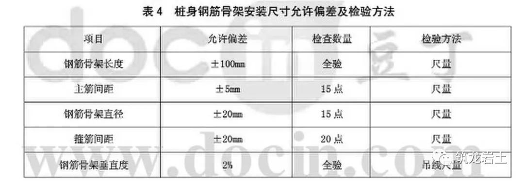 路肩墙_路肩墙_路肩墙