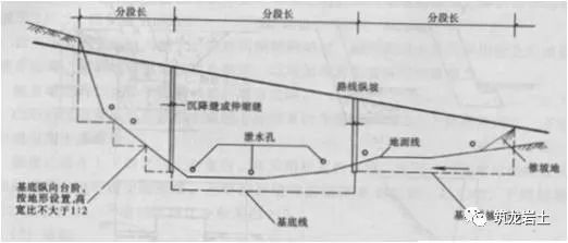 路肩墙_路肩墙_路肩墙