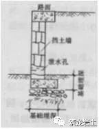 路肩墙_路肩墙_路肩墙