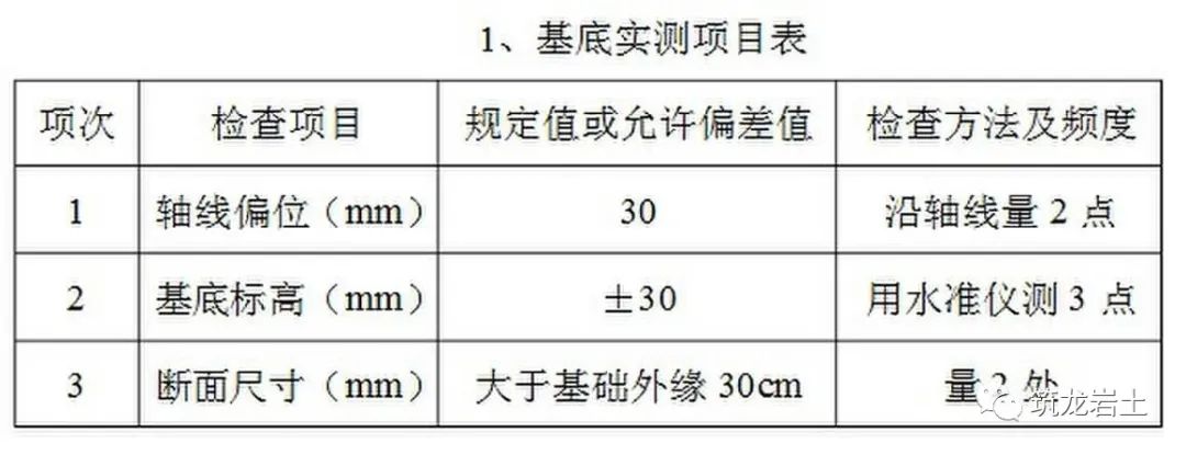 路肩墙_路肩墙_路肩墙