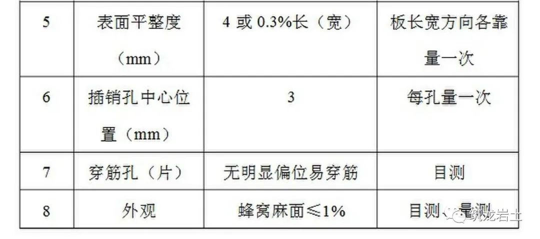 路肩墙_路肩墙_路肩墙