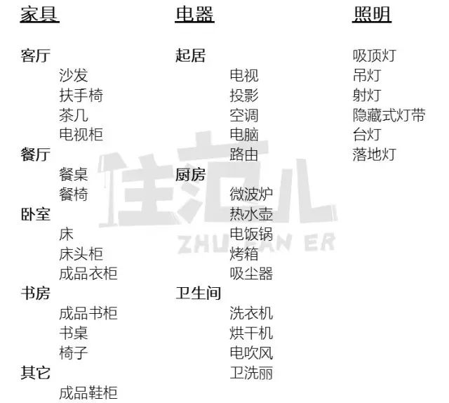 装修计算器最新2016_装修计算器智能版(免费)_装修计算器