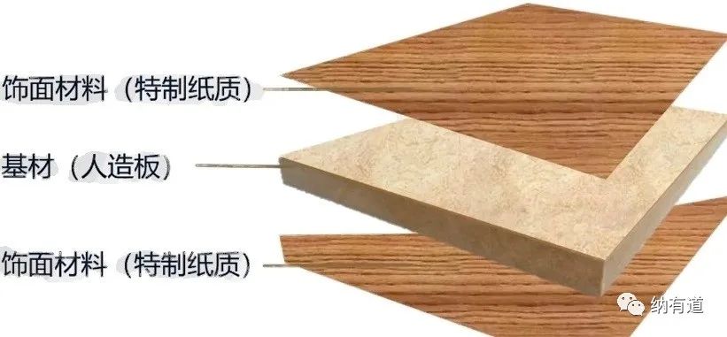 甲醛含量板材_甲醛含量最高的板材是什么_三胺板甲醛含量高吗