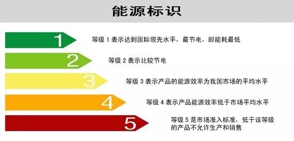 大家千万别买燃气热水器_热水器燃气买什么品牌好_热水器燃气买燃气公司的好不好