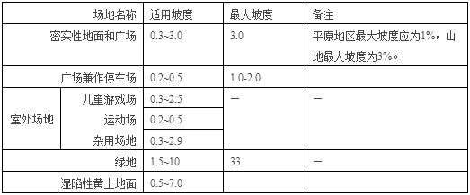 汀步的尺寸和间距_汀步宽度_汀步间隔尺寸