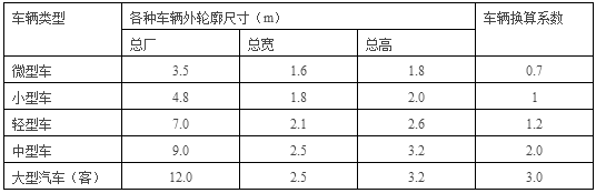 汀步宽度_汀步的尺寸和间距_汀步间隔尺寸