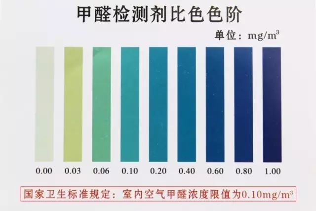 怎么判断椰棕床垫有没有甲醛_有甲醛的床垫怎么办_如何鉴别甲醛椰棕床垫