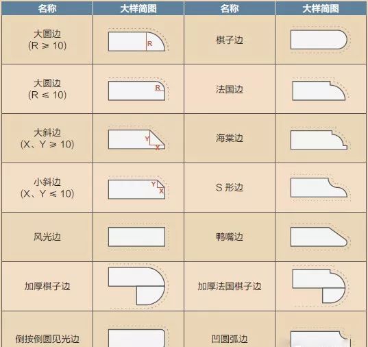 大力士云石胶怎样可以解除_大力士云石胶_大力士云石胶在哪进货