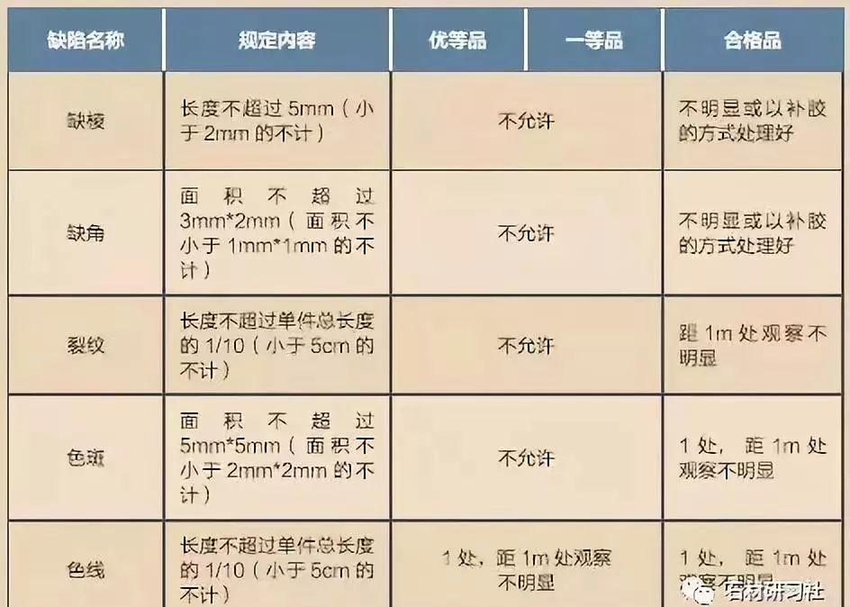 大力士云石胶在哪进货_大力士云石胶_大力士云石胶怎样可以解除