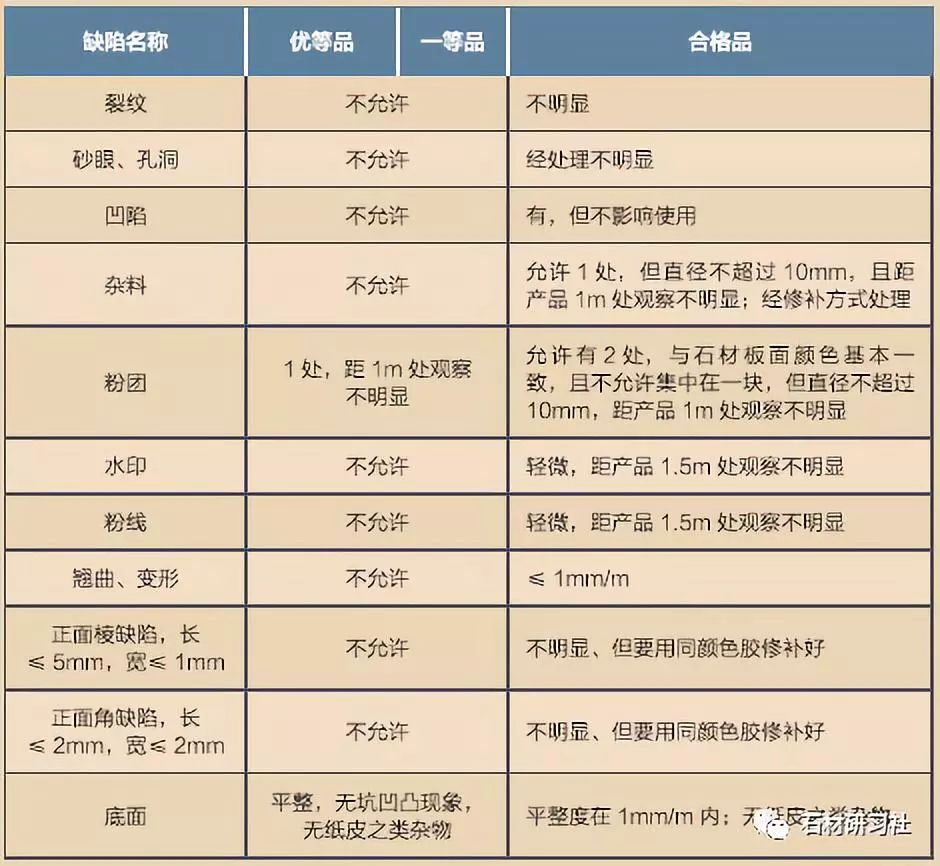 大力士云石胶_大力士云石胶怎样可以解除_大力士云石胶在哪进货