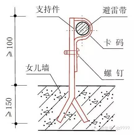 侧石缘石区别_侧石和缘石的区别_侧石缘石