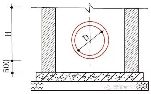 侧石缘石_侧石缘石区别_侧石和缘石的区别