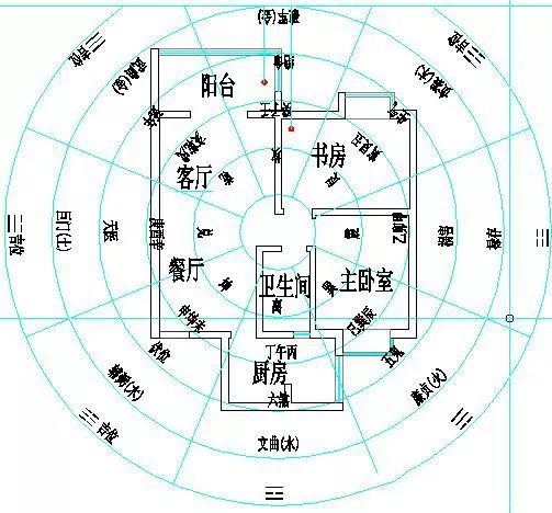 家装风水_风水家装布局_风水家装餐厅茶镜