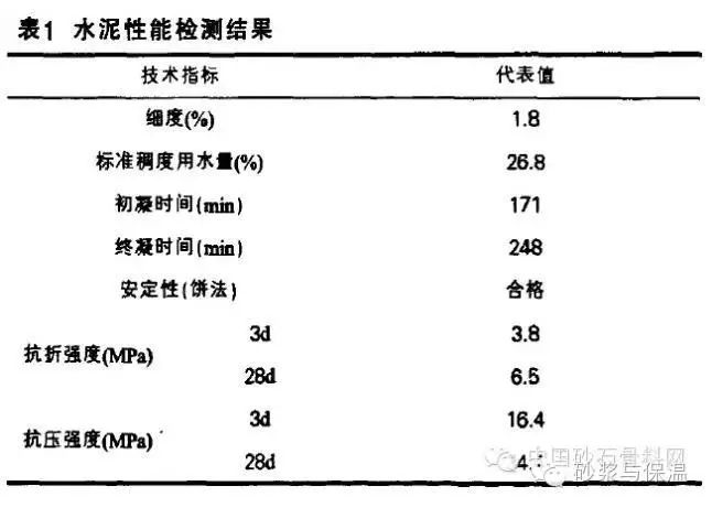 水泥砂浆和混合砂浆的用途和区别_水泥砂浆混合砂浆_水泥砂浆与混合砂浆的适用范围