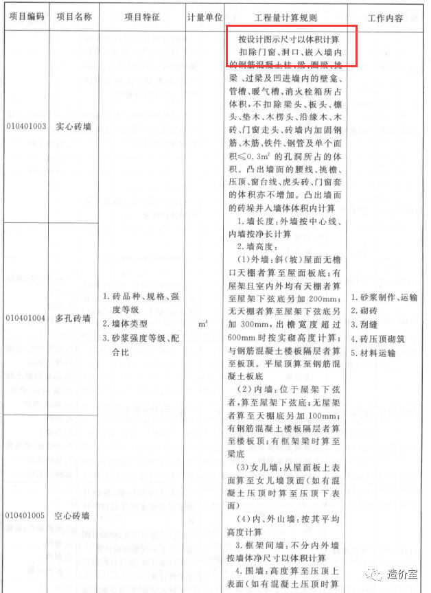 砖的规格尺寸大全标准_小砖的规格尺寸_各种砖尺寸