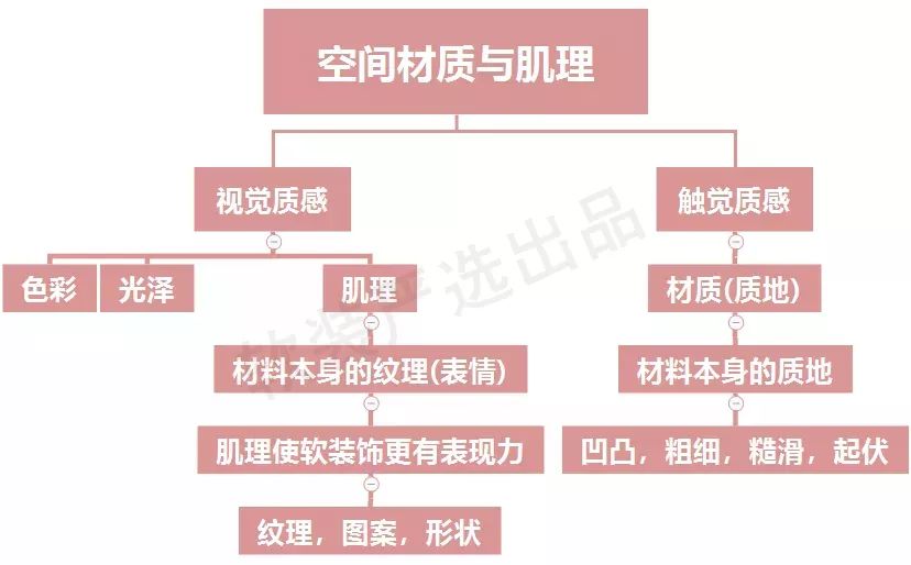 生态皮是pu吗_生态皮是啥材质做的_生态皮是什么材质