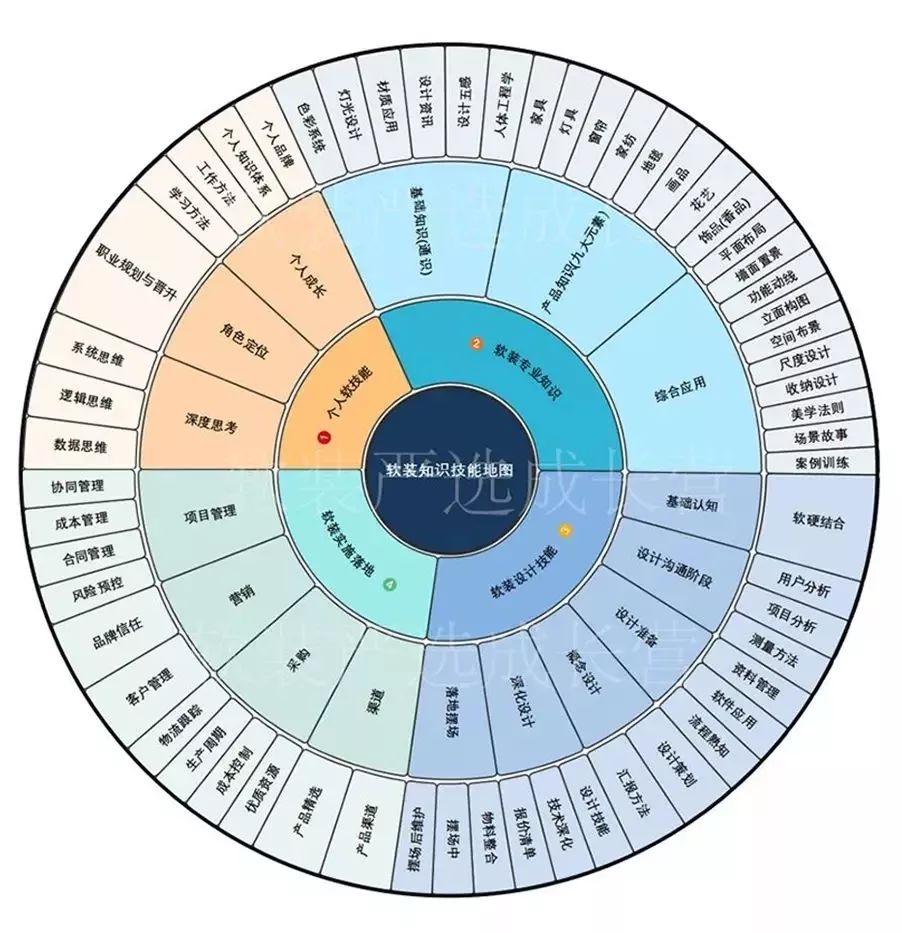 生态皮是什么材质_生态皮是啥材质做的_生态皮是pu吗