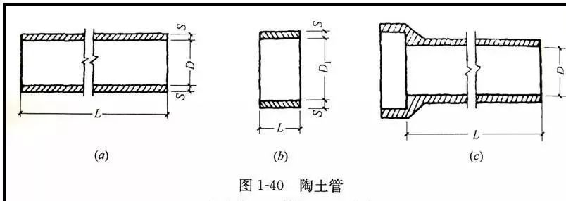 绝对标高_标高的符号_标高怎么算