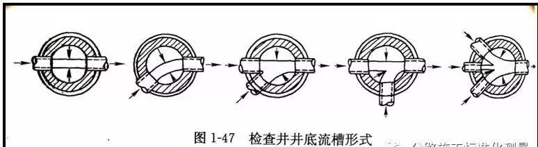 标高怎么算_绝对标高_标高的符号