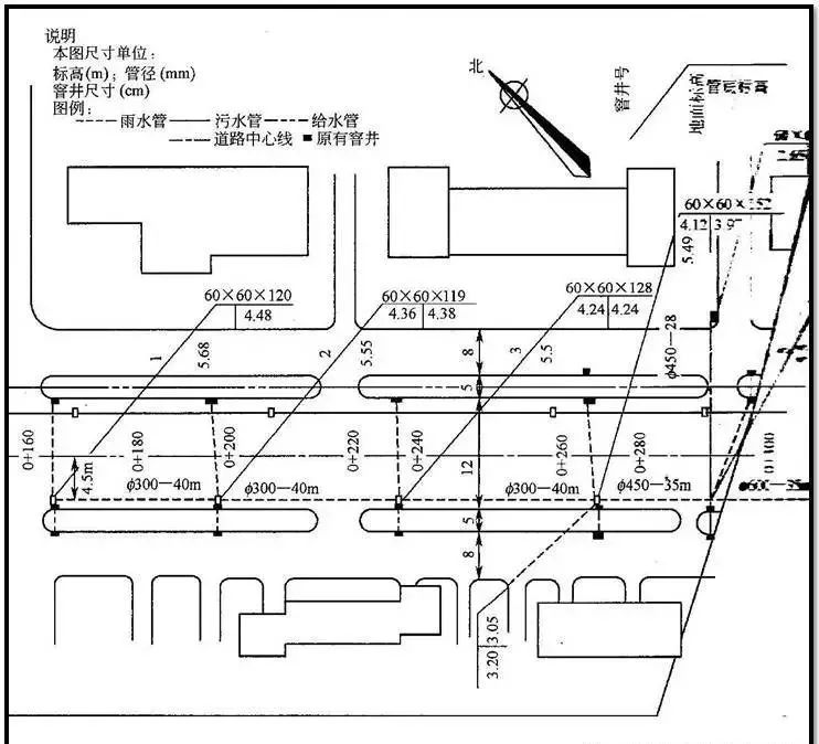 标高的符号_绝对标高_标高怎么算