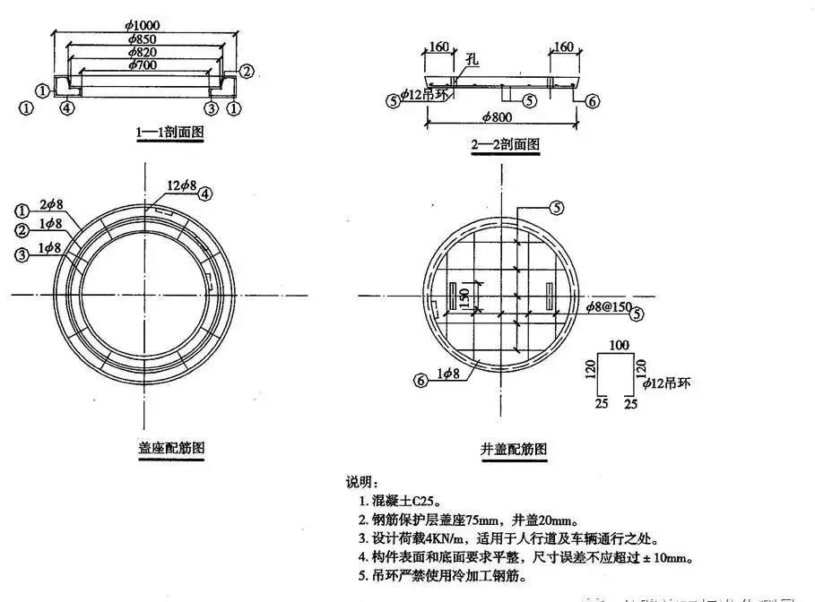 标高的符号_绝对标高_标高怎么算