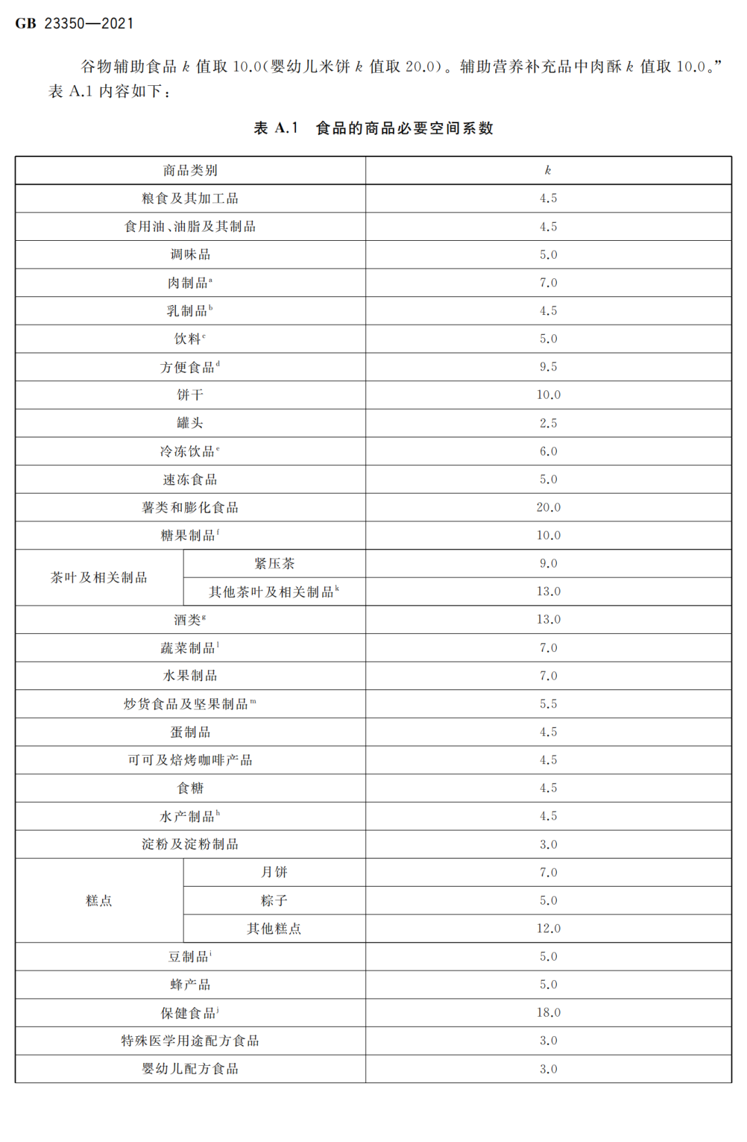 层数的公式怎么算_层数最多的楼_层数